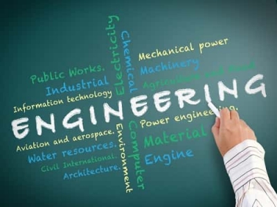 How to write a Statement of Purpose (SOP) for Engineering Programs