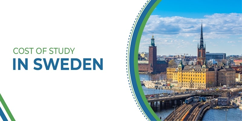 Cost of Studying in Sweden
